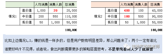 产品经理，产品经理网站